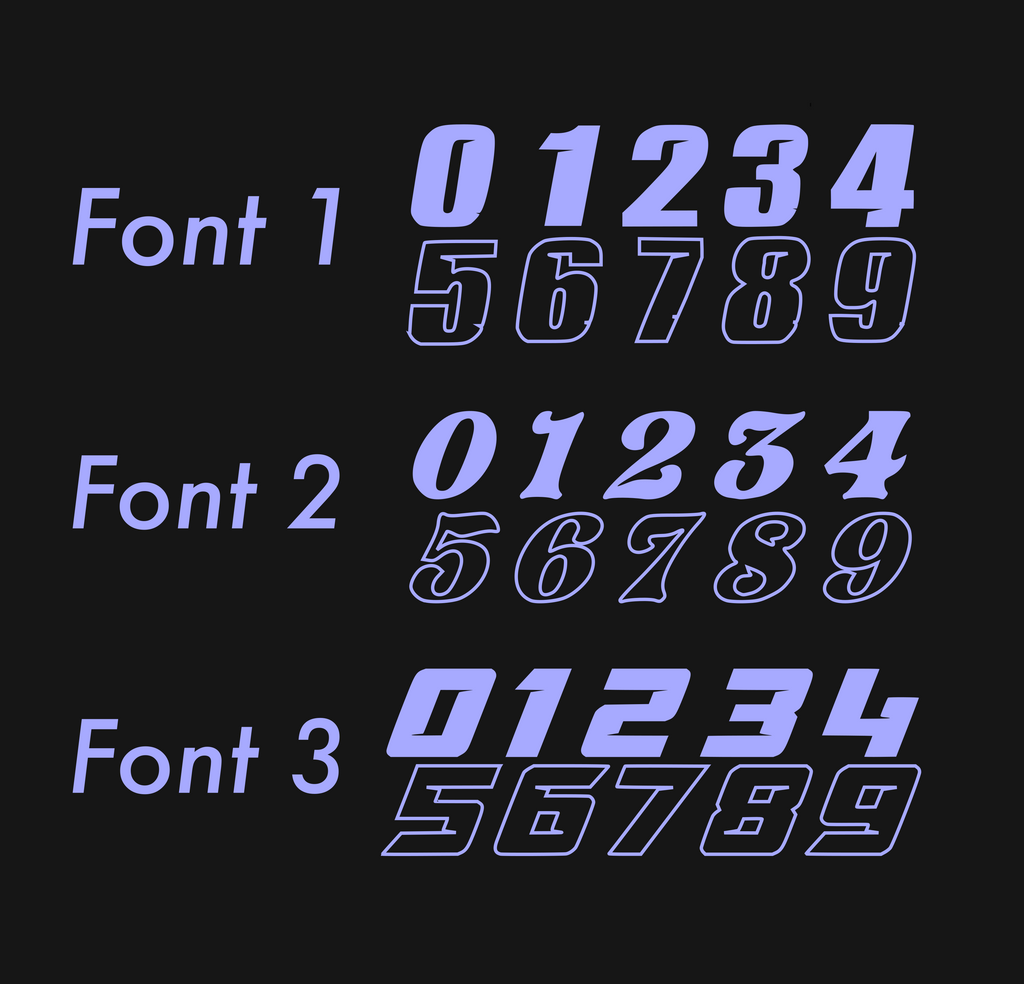 Talaria X3/Mx3/4/5 Mudguard Decal